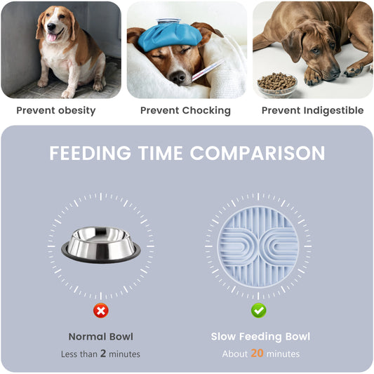 Slow Feeder Disperses Attention, Suitable for High-Energy Pets, Anxiety, Boring and Calming The Perfect Paving Mat Is Suitable for Snacks, Food, Peanut Butter and Yogger. Pet Feeding Pet Slow Food Plate, Dog and Cat